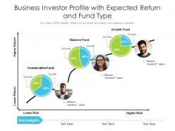 Business investor profile with expected return and fund type