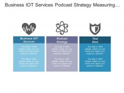 Business iot services podcast strategy measuring marketing performance cpb