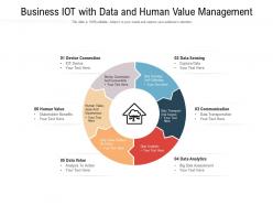 Business iot with data and human value management