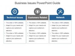 Business issues powerpoint guide
