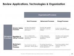 Business It Alignment Powerpoint Presentation Slides