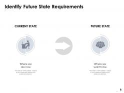 Business It Alignment Powerpoint Presentation Slides
