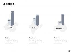 Business It Alignment Powerpoint Presentation Slides
