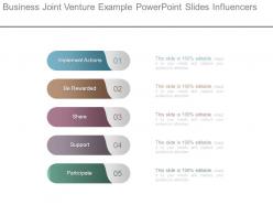 Business joint venture example powerpoint slides influencers