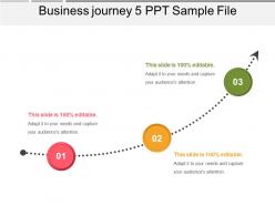 Business Journey 5 PPT Sample File