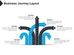 Business Journey Customer To Product Factors Of Business Goals Plan Roadmap