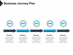 Business Journey Customer To Product Factors Of Business Goals Plan Roadmap