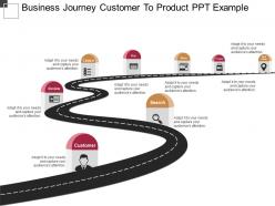Business journey customer to product ppt example
