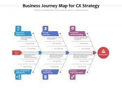 Business journey map for cx strategy