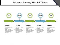 Business journey plan ppt ideas