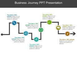 Business journey ppt presentation