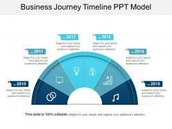 Business journey timeline ppt model