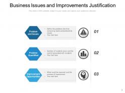 Business Justification Improvements Strategic Requirements Inorganic Growth Financial