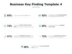 Business key finding online review trust ppt powerpoint presentation file layout