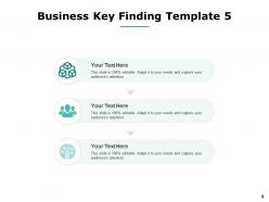 Business Key Findings Powerpoint Presentation Slides