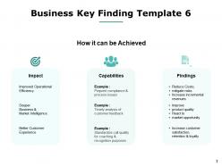 Business Key Findings Powerpoint Presentation Slides