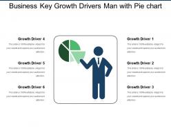 Business key growth drivers man with pie chart