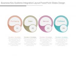 Business key systems integration layout powerpoint slides design