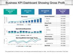 Business kpi dashboard showing gross profit margin opex ratio and ebit margin