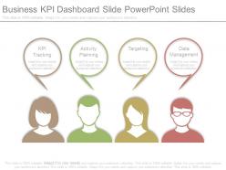 Business kpi dashboard slide powerpoint slides