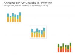 Business kpis performance dashboard snapshot powerpoint slide clipart