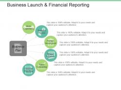 Business launch and financial reporting good ppt example