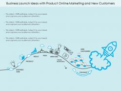 Business launch ideas with product online marketing and new customers