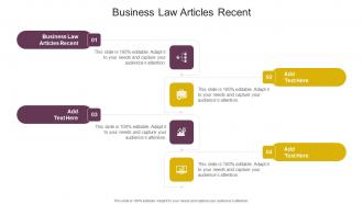 Business Law Articles Recent In Powerpoint And Google Slides Cpb