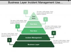 Business layer incident management use relational database technology