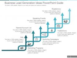 Business lead generation ideas powerpoint guide