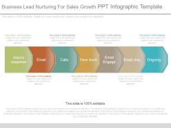 Business Lead Nurturing For Sales Growth Ppt Infographic Template