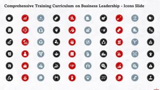 Business Leadership Training Curriculum Learning Outcomes Training Ppt Editable Downloadable