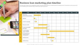 Business Lean Marketing Plan Timeline