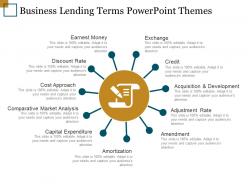Business lending terms powerpoint themes