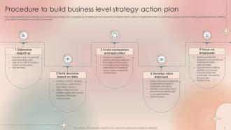 Business Level Strategy Powerpoint Ppt Template Bundles