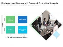 Business level strategy with source of competitive analysis