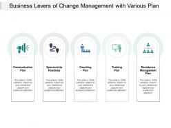 Business levers of change management with various plan