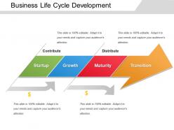 Business Life Cycle Development Powerpoint Guide