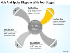 Business life cycle diagram hub and spoke with four stages powerpoint slides