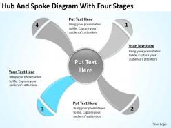 Business life cycle diagram hub and spoke with four stages powerpoint slides