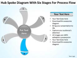 Business life cycle diagram hub spoke with six stages for process flow powerpoint slides