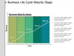 Business life cycle maturity stage powerpoint presentation templates