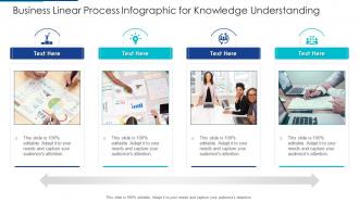 Business Linear Process Infographic For Knowledge Understanding Template