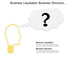 Business liquidation business structure management skills training program