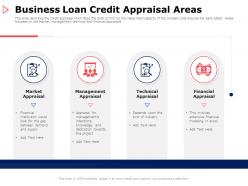 Business loan credit appraisal areas technical ppt powerpoint presentation summary deck
