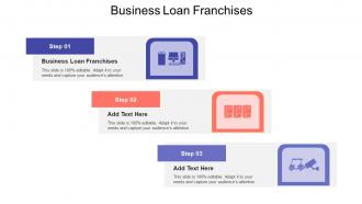 Business Loan Franchises Ppt Powerpoint Presentation Pictures Grid Cpb