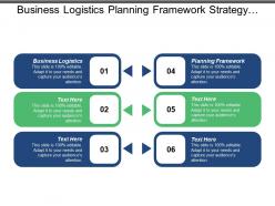 Business logistics planning framework strategy meeting key performance indicators cpb