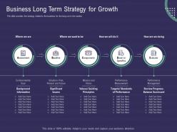 Business long term strategy for growth ppt powerpoint presentation inspiration summary
