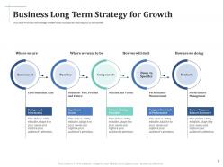 Business long term strategy for growth scale up your company through series b investment