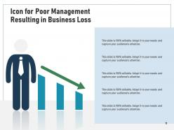 Business Loss Investment Performance Ineffective Management